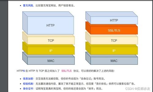 計算機網絡之HTTP/0.9、HTTP/1.0與HTTP/1.1的演進及優化