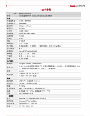 海康威視 MV-CH1510-10FM-M72-TF 1.51億像素工業相機的計算機網絡開發與服務新篇章